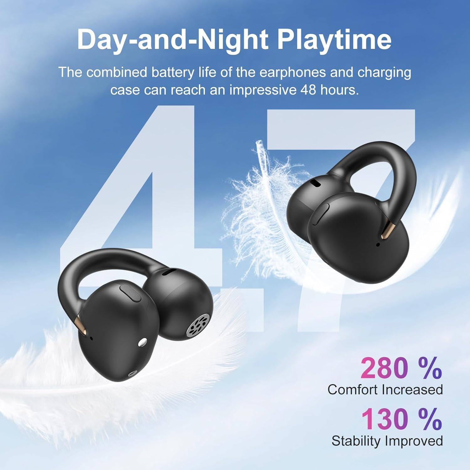 Open Ear Clip-On Headphones for Glasses Wearers - Safe for Running & Streets, 4.7g Weightless Fit, 40H Battery, Bluetooth 5.4, Black