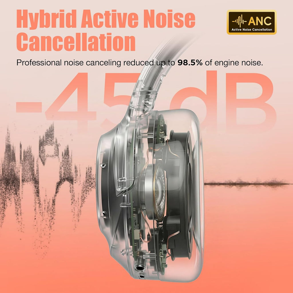 Upgraded Pro‑level Hybrid Active Noise Cancelling Headphones, HD Sound & Big Bass, 2X Softer Comfort, Long ANC Playtime, Wireless Over-Ear Bluetooth Headphones Perfect for Home Office|Travel|Pair